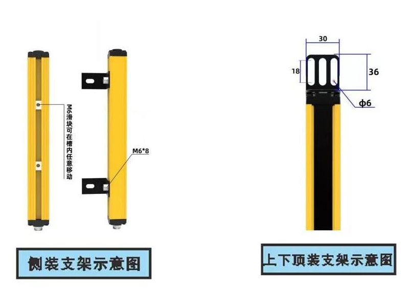 AXF远距离透镜系列